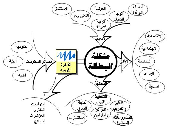 Qarar_Eng Title Page